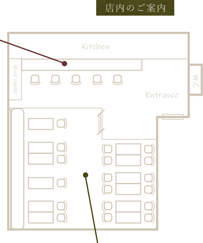 floor map